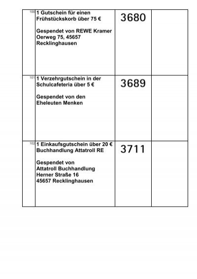 Atu Gutschein Ausdrucken