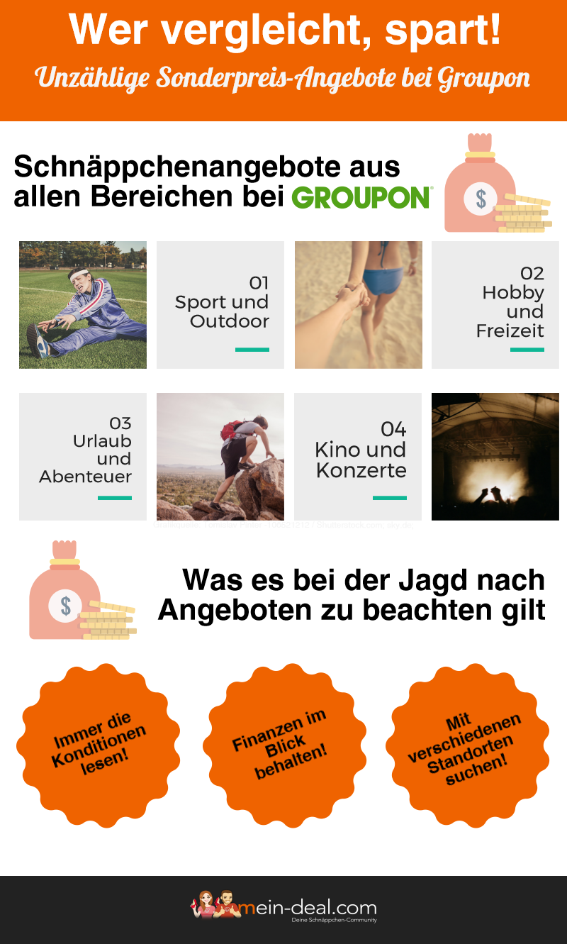 Groupon Gutschein Ausdrucken Geht Nicht