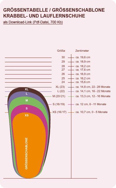 Gutschein Für Kinderschuhe Zum Ausdrucken